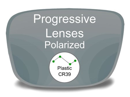 Progressive (no-line) Plastic Polarized Prescription Eyeglass Lenses