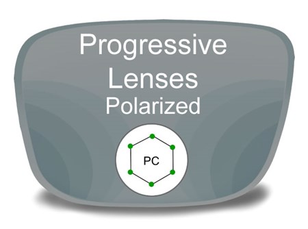 Progressive Polycarbonate Polarized Prescription Eyeglass Lenses