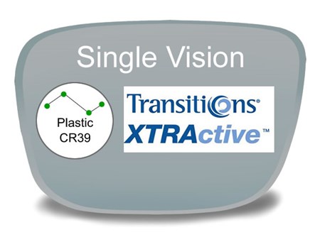 Single Vision Plastic Transitions XTRActive Prescription Eyeglass Lenses