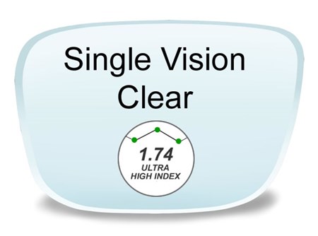 Single Vision High Index 1.74 Prescription Eyeglass Lenses