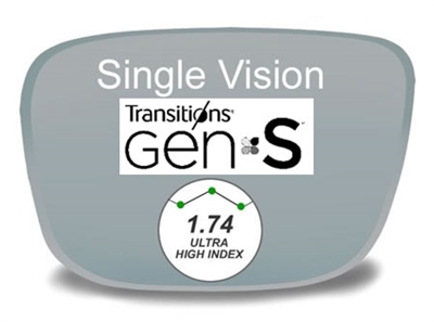 Single Vision High Index 1.74 Transitions VI Prescription Eyeglass Lenses