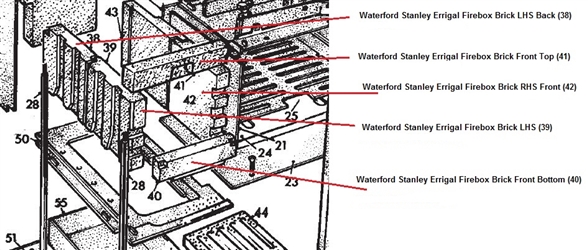 Waterford Stanley Replacement Bottom Front Cast Iron Liner Grate