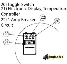 Empyre Cozeburn Boiler Replacement Toggle Switch