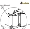Empyre Cozeburn Boiler Replacement Solenoid 4x240