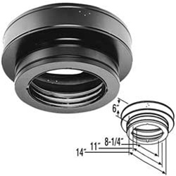 8" Duratech Round Ceiling Support Box