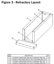 Empyre Elite 100 Lower Burn Chamber Refractory Kit