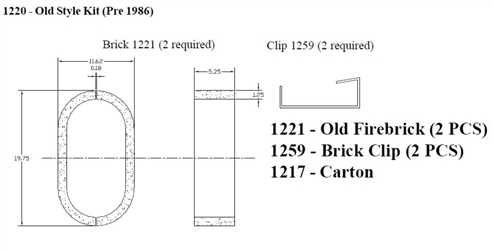 Heartland Oval Firebrick Replacement Kit (Pre 1986)