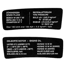 Cockpit Sticker Kit BMW R90S /  Heritage Stickers