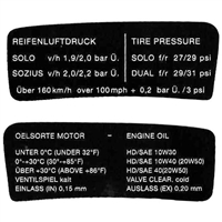 Cockpit Sticker Kit BMW R100S /  Heritage Stickers