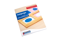 Teacher Training Manual: Teacher Training Manual: Language with Curriculum Materials (3-6)