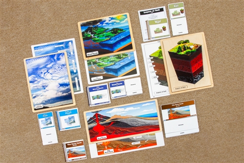 Functional Geology Study - Complete Curriculum