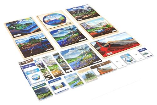 Biochemical Cycles - Complete Curriculum