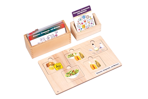 Elements, Compounds & Mixtures - Complete Set