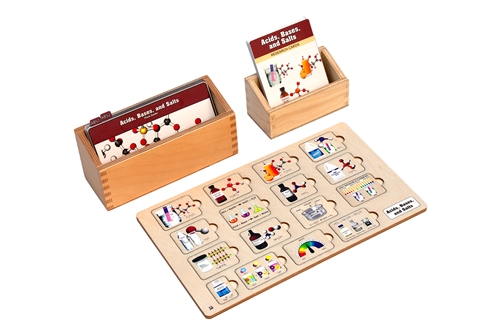 Acids, Bases, and Salts - Complete Set