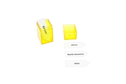 Labels for Puzzle Map of Asia