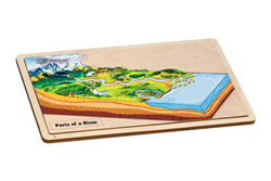 Parts of River Puzzle
