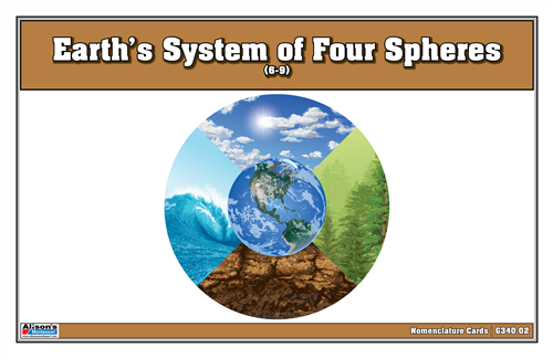 Earth’s System of Four Spheres Nomenclature Cards (6-9)