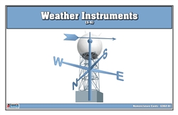 Weather Instruments Nomenclature Cards (3-6) (Printed)