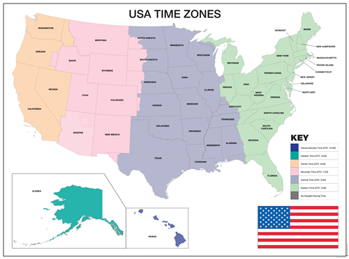 USA Time Zones Study Control Chart