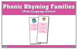 Phonic Rhyming Families