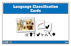 Language Classification Cards - Complete Set