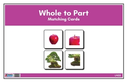 Whole to Part Matching Cards