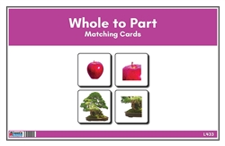 Whole to Part Matching Cards - Complete Set