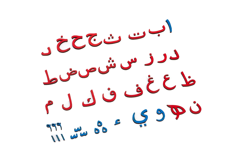 Letters for Small Movable Alphabet: Arabic