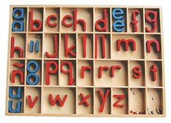 Spanish Movable Alphabet.