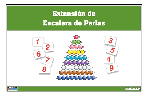 Extensión de Escalera de Perlas