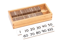 Surplus Number Tiles for Hundred Board