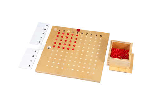 Multiplication Board