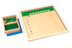 Division Board