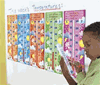 Rain or Shine Daily Temperature Recording Charts
