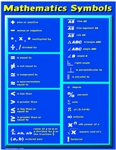 CHARTLET MATH SYMBOLS