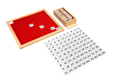 Pythagoras Board