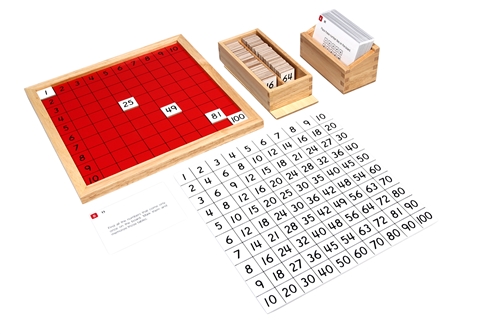 Pythagoras Board (Complete Set)