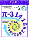 PI CHARTLET WITH GUIDE
