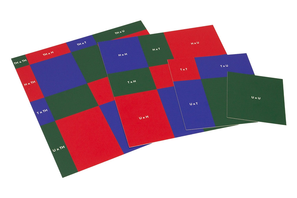 Guide Squares for Squaring and Square-Rooting