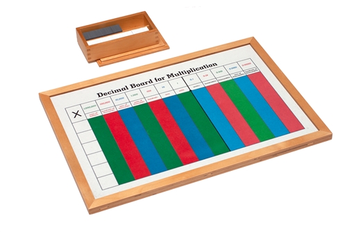 Decimal Board of Multiplication