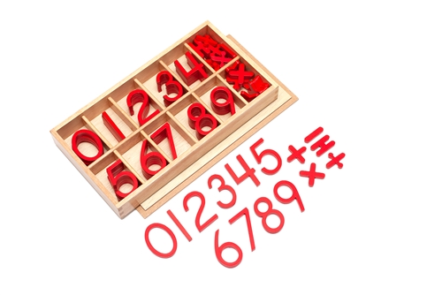 Numbers with Symbols