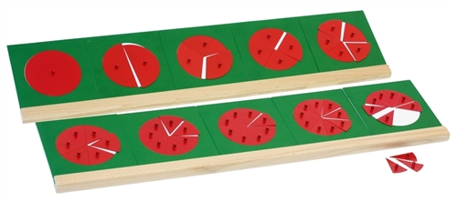 Metal Fraction Circles with Stands