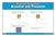 Square of Binomial and Trinomial (Task Cards)