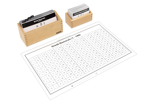 The Study of Greek Numerals - Complete Set