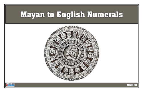 Mayan To English Numerals