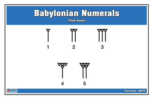 Babylonian Numerals Task Cards