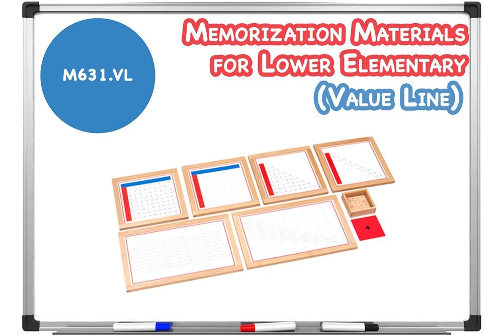 Memorization Materials for Lower Elementary (Value Line)