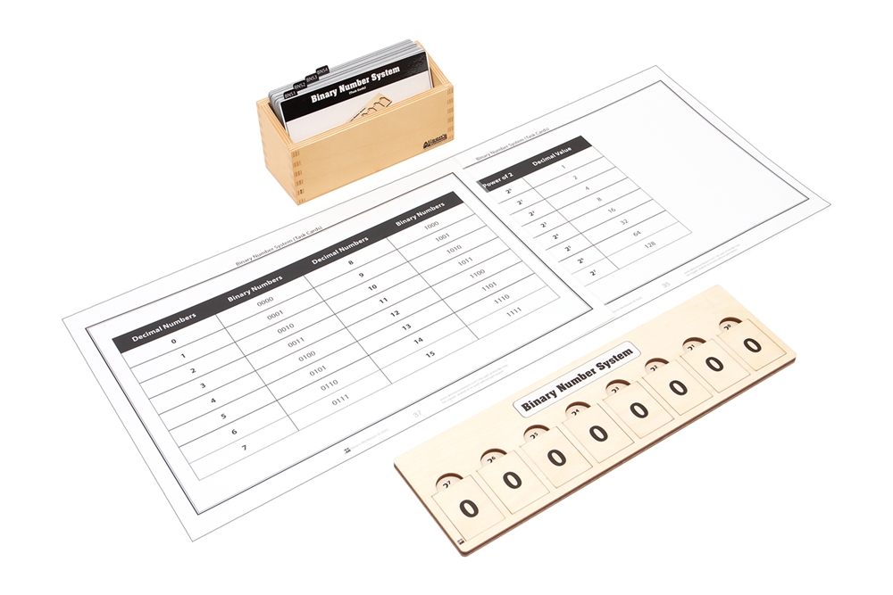 Binary Number System Complete Set