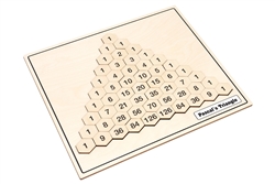 Pascal's Triangle