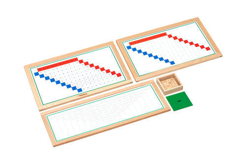 Subtraction Working Charts